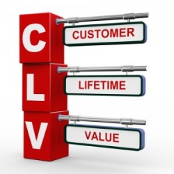 Custoemr lifetime Value Fullest Extent Marketing